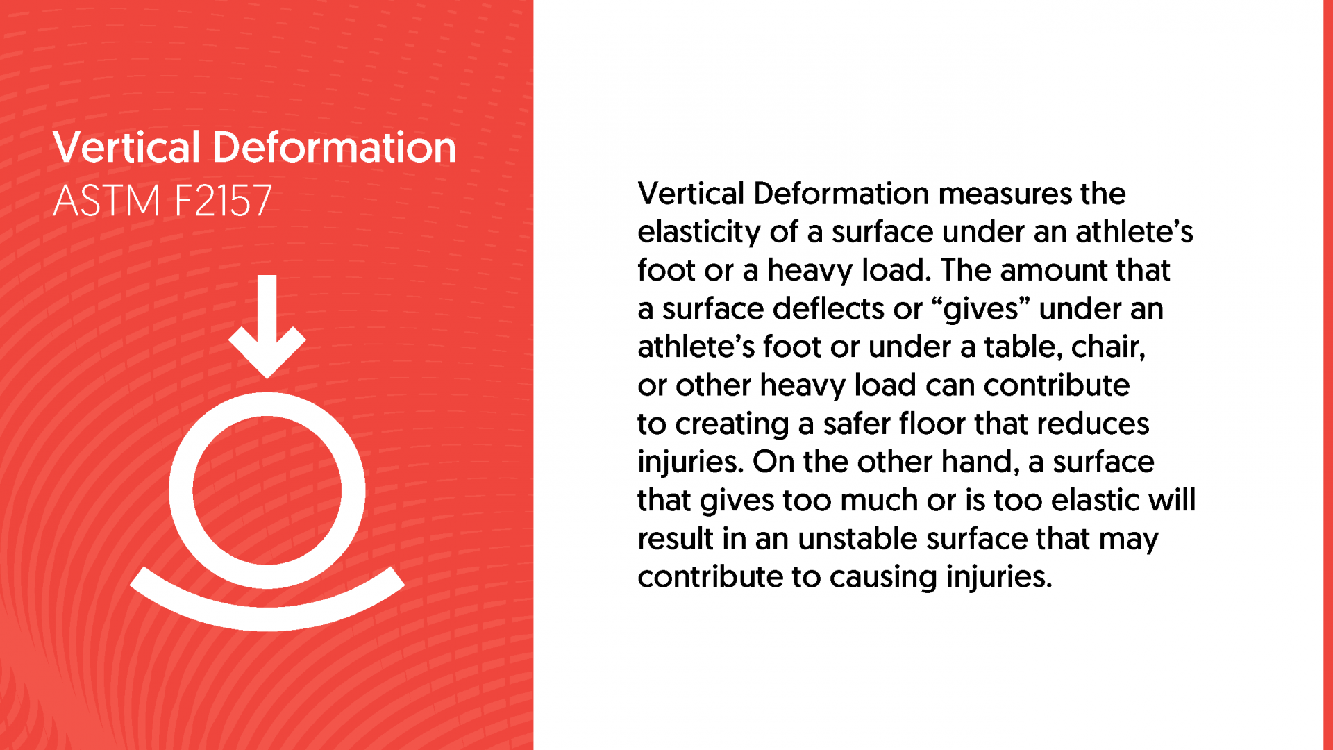 Vertical Deformation (ASTM F2157)